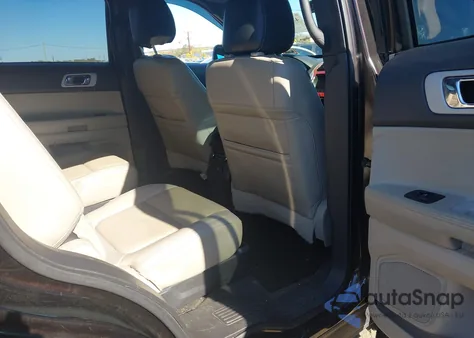 2014 Ford Explorer Limited из США, поврежденный, VIN 1FM5K8F80EGB22346